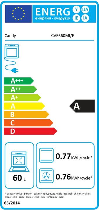 Energie-Label Candy CVE660MI/E