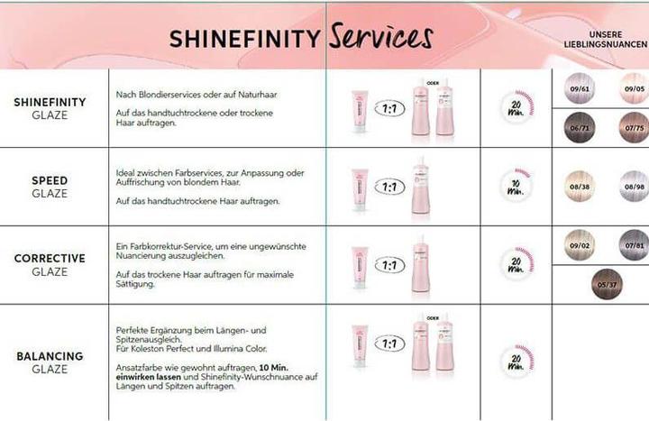 Produktbild Wella Shine Finity 07/12 Mittelblond asch matt 60 ml (07, 12 - Cool Mushroom)