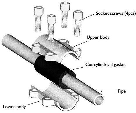 Produktbild Gebo Repair coupling DSK, 2 "