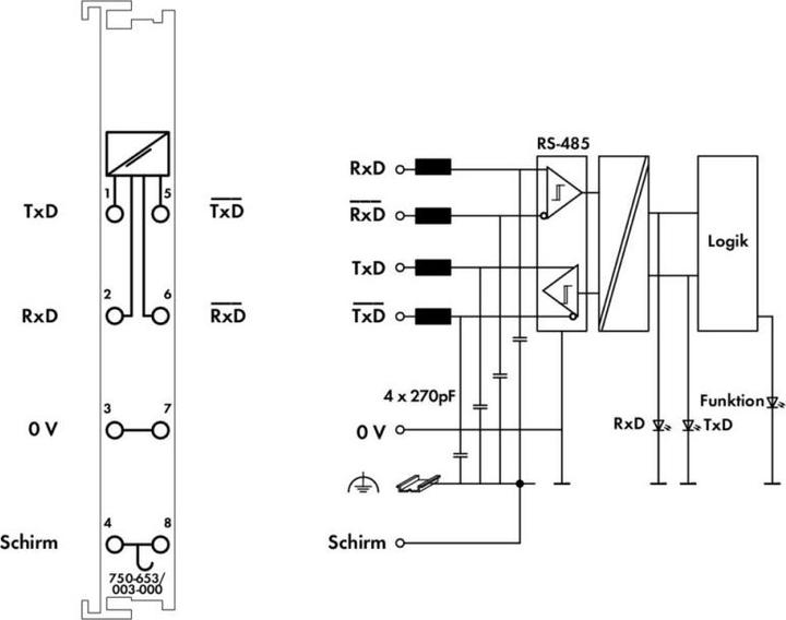 Actual product image Wago 750-653/003-000