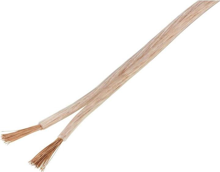 Productafbeelding Tru Components 1567141 (20 m, 2.50 mm²)
