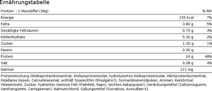 Nährwerte und Zutaten BSN Syntha 6 Edge (Schokolade, 1 Stk., 1780 g)