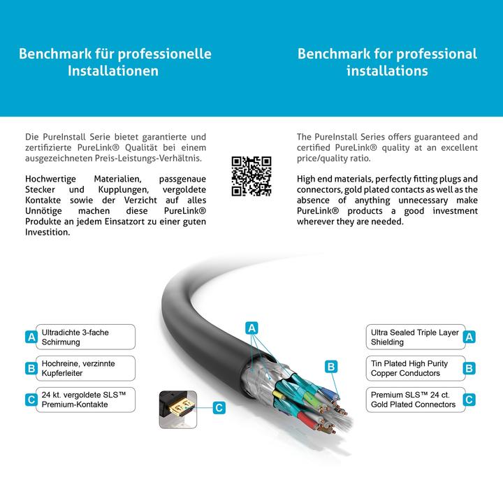 Actual product image Purelink HDMI (Typ A) — HDMI (Typ A) (2 m, HDMI)