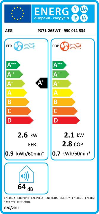 Etichetta energetica AEG PX 71 - 265 WT (20 m², 9000 BTU/h)