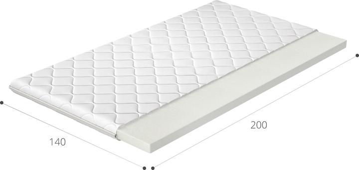 Produktbild ELTAP T25 (140 x 200 cm)