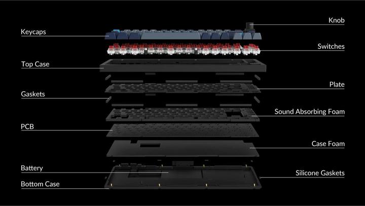 Actual product image Keychron Q1 Pro (US, Wireless, Cable)