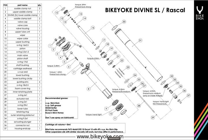 Produktbild BikeYoke Divine SL 100 mm Vario-Sattelstütze ohne Remote (30.90 mm)