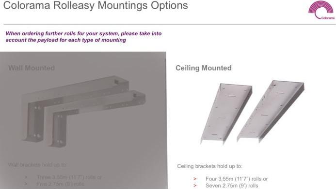 Actual product image Colorama ROLLEASY KIT 2.72m 2 PART KIT (272 cm)