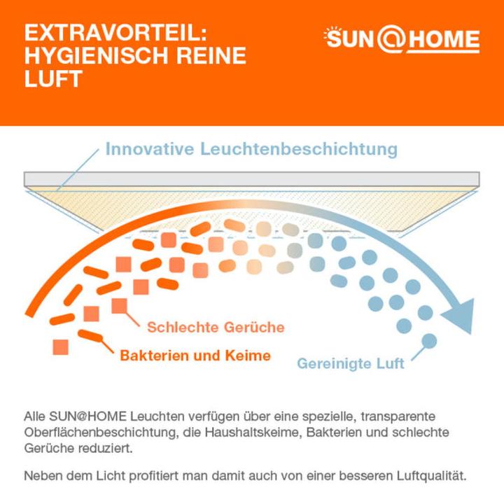 Actual product image Ledvance SUN@HOME SMART+ PANAN Desk Lamp WIFI TW (600 lm)