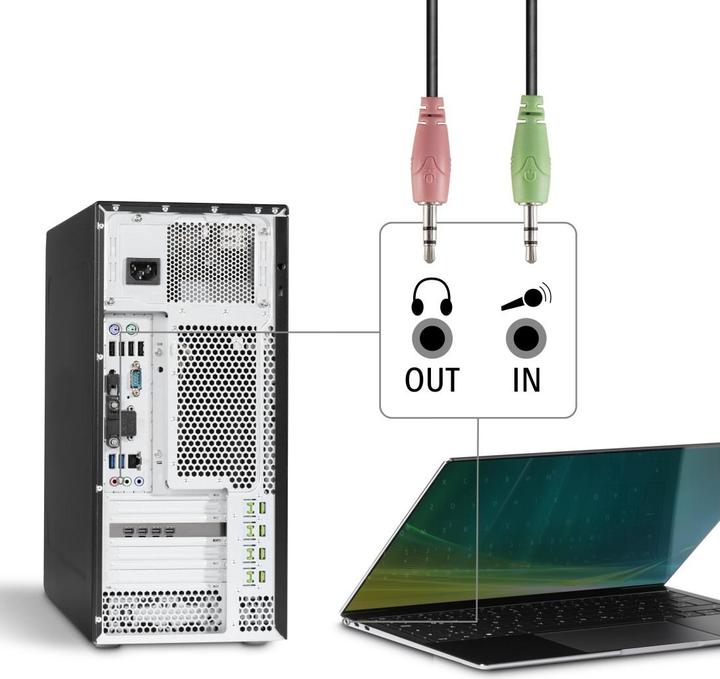 Immagine prodotto Hama HS-P200 (Cablato)