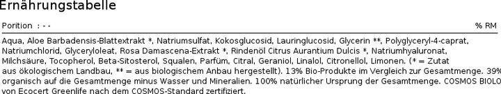 Produktbild Urtekram Duschgel Spicy Orange Blossom 200 ml (200 ml)