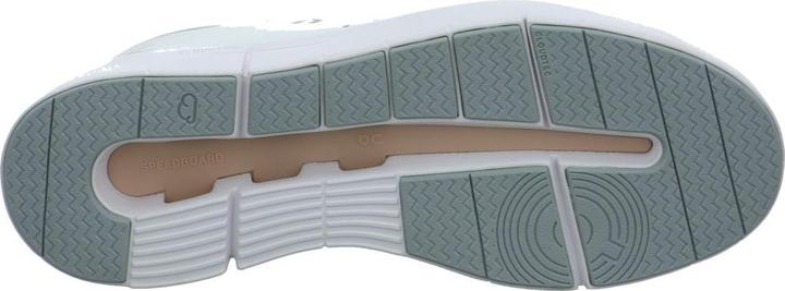 Actual product image On Running Sneakers (38)