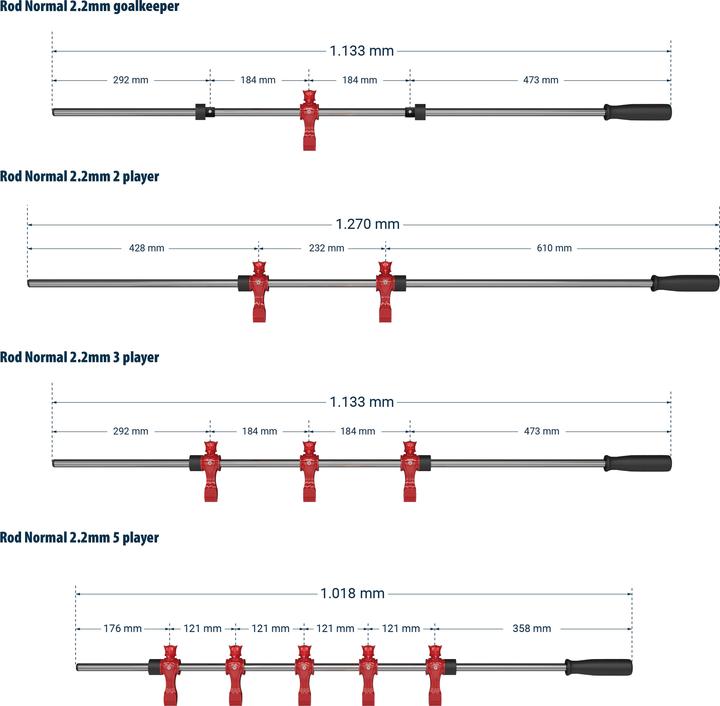 Actual product image Sportime Foosball bar Hurricane, 16 mm