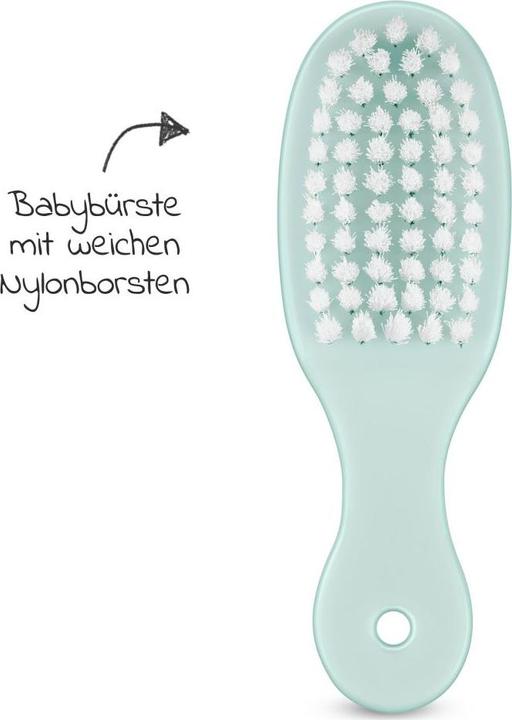 Produktbild Philips Avent Premium Pflege Set