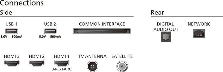 Produktbild Philips 55PUS7009/12 (55", PUS7009, LED, 4K, 2024)