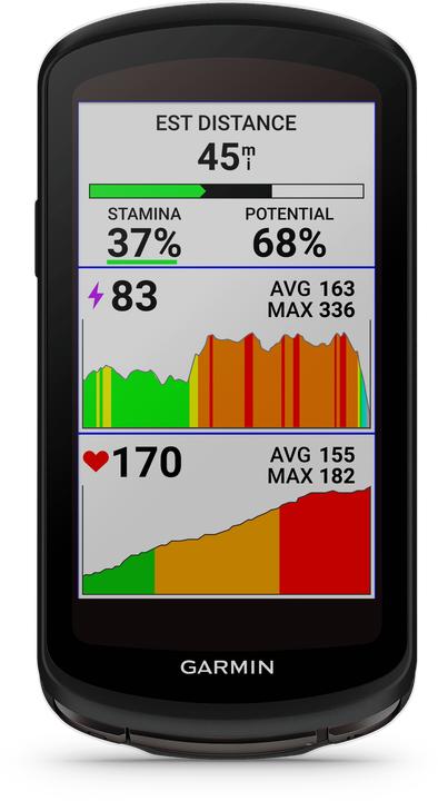 Actual product image Garmin Edge 1040 Solar