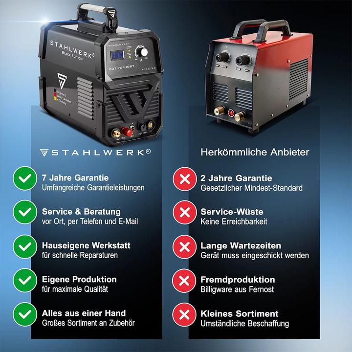 Produktbild Stahlwerk CUT 70 P IGBT