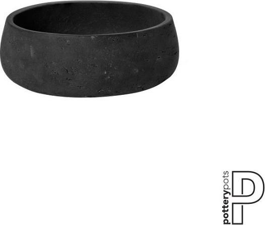 Pottery Pots Eileen S