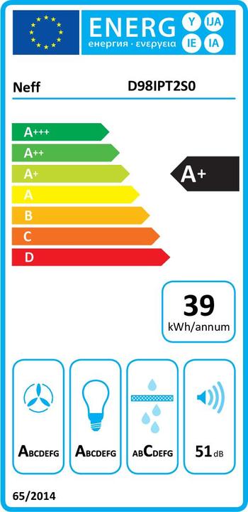 Energy Label Neff D98IPT2S0 (Wall hood)