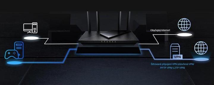 Actual product image TP-Link Archer AX55 Pro Wi-Fi 6 Dual-Band 2.5Gbit Router AX5400