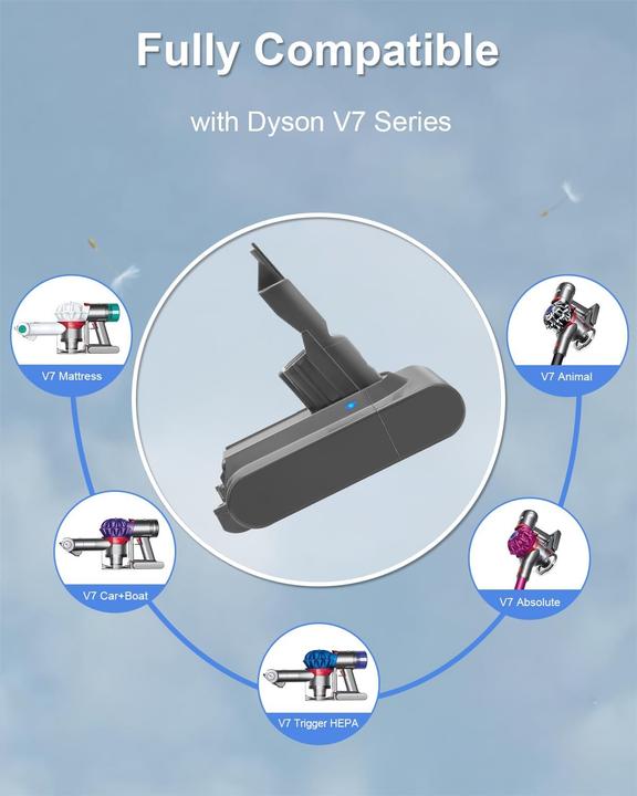 Immagine prodotto Waitley Ersatzakku für Dyson V7 Staubsauger