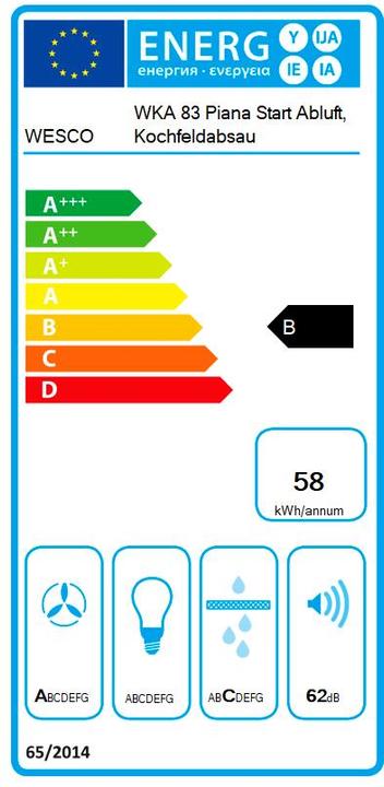 Energie-Label Wesco WKA 83 Piana Start Abluft Kochfeldabsaugung Piana Start (4012497-000)