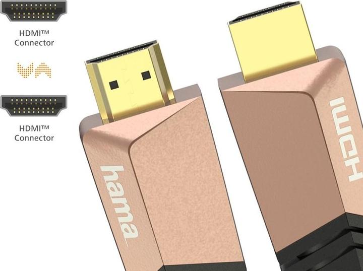 Produktbild Hama HDMI (Typ A) — HDMI (Typ A) (3 m, HDMI)