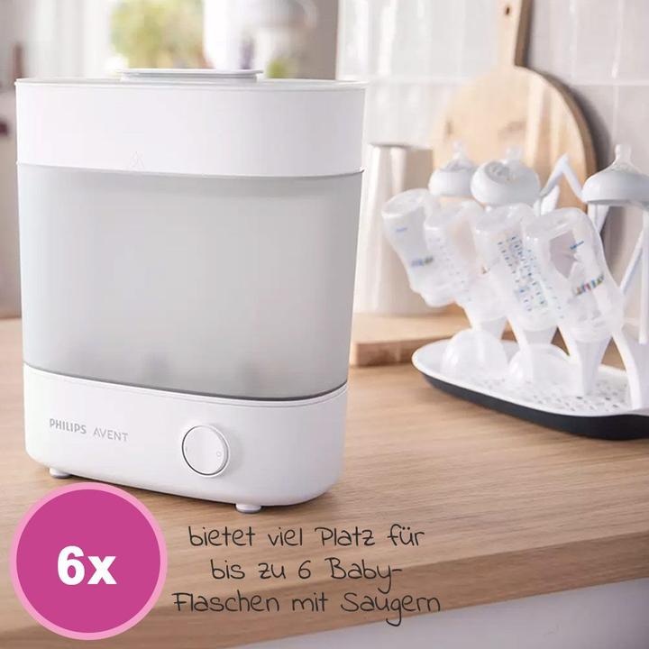 Actual product image Philips Avent SCF291/00