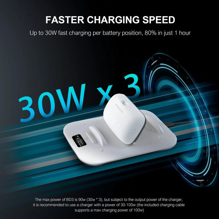 Immagine prodotto Bobovr BD3 Charging Dock for B100 Battery