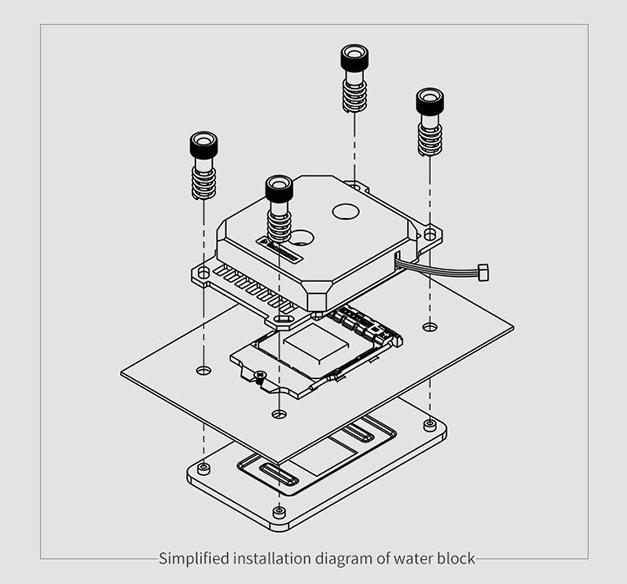 Produktbild Barrowch AMD AM4 platform special jetting type micro waterway CPU water block