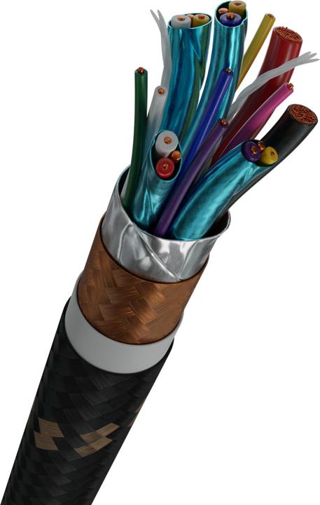 Actual product image Oehlbach USB Primus Cable 3.1 Type C 2m (2.20 m, USB 3.0, 40 W)