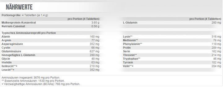 Nutritional values and ingredients Scitec Nutrition Amino 5600 (500 Tabs) (1 Piece, Pills)