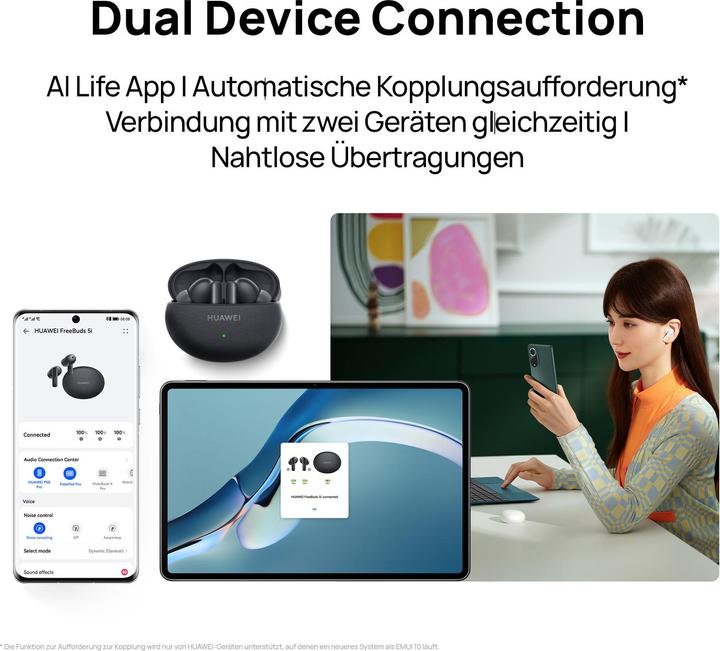 Image du produit Huawei FreeBuds 5i (ANC, 6 h, Sans fil)