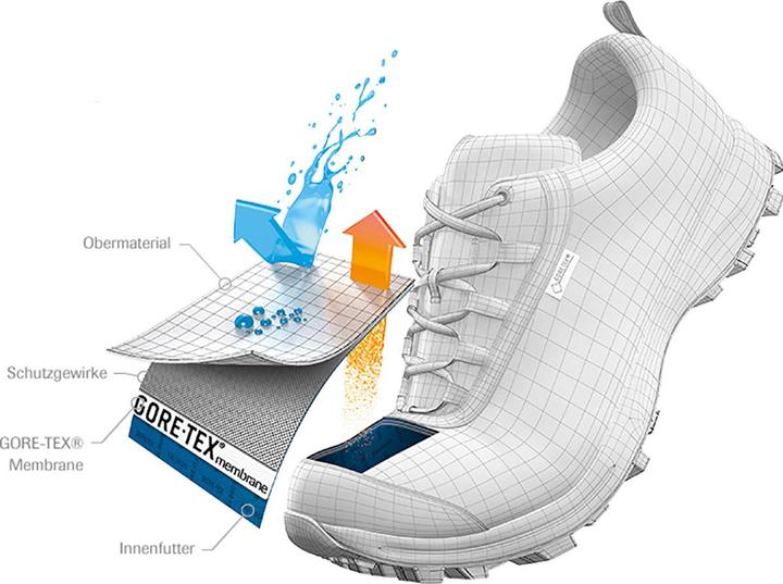 Produktbild Tecnica Magma Mid GTX Schuhe (45.5, 46)