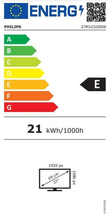 Energie-Label Philips Evnia 27M1C5200W (1920 x 1080 Pixel, 27")