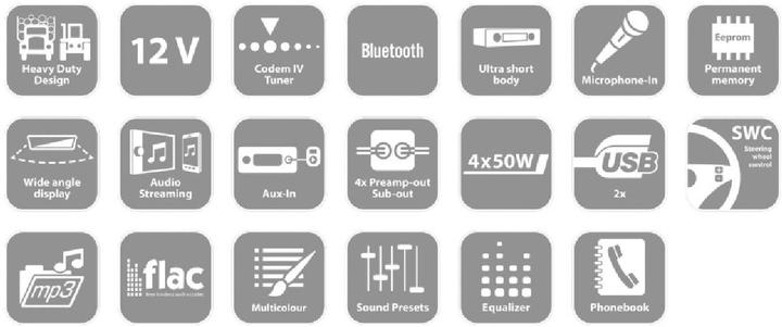 Produktbild Blaupunkt Dublin 412 Heavy Duty