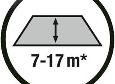 Produktbild Gardena Premium 250 (Viereckregner)