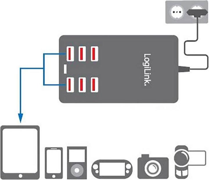 Image du produit LogiLink Adaptateur de charge de table PA0139 (32 W)