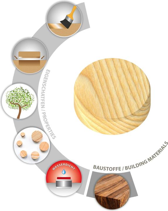 Immagine prodotto Tox Assortimento di tasselli Miniset Cookie Wood, 82 pezzi (82 pz.)