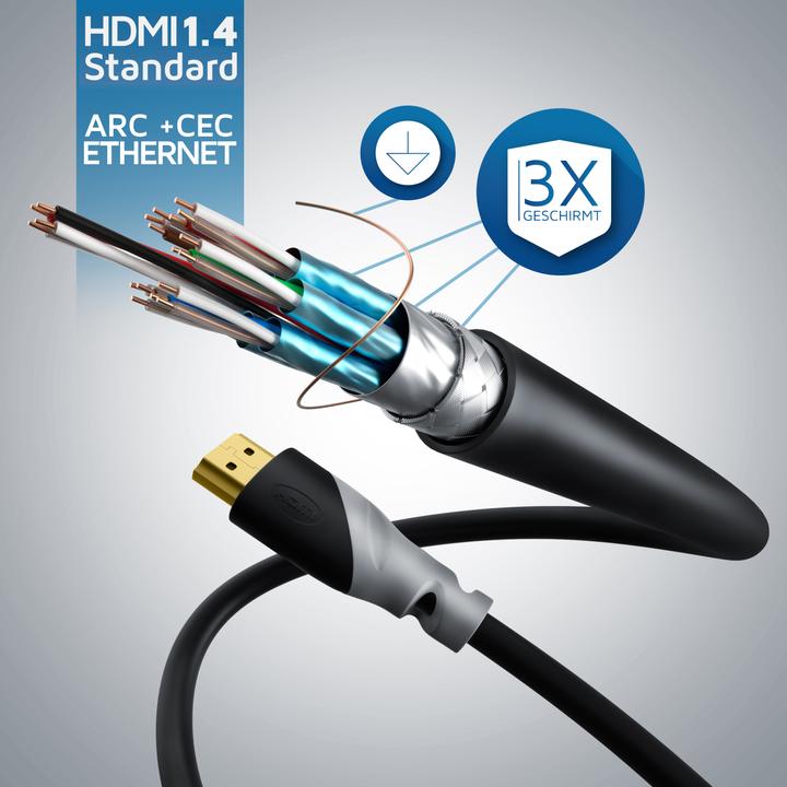 Actual product image CSL HDMI cable 2.0b - 4k Ultra HD 2160p - High Speed - 3D Ready - 3 x shielded - HDMI 2.0b 2.0a 2.0 (12.50 m, HDMI)