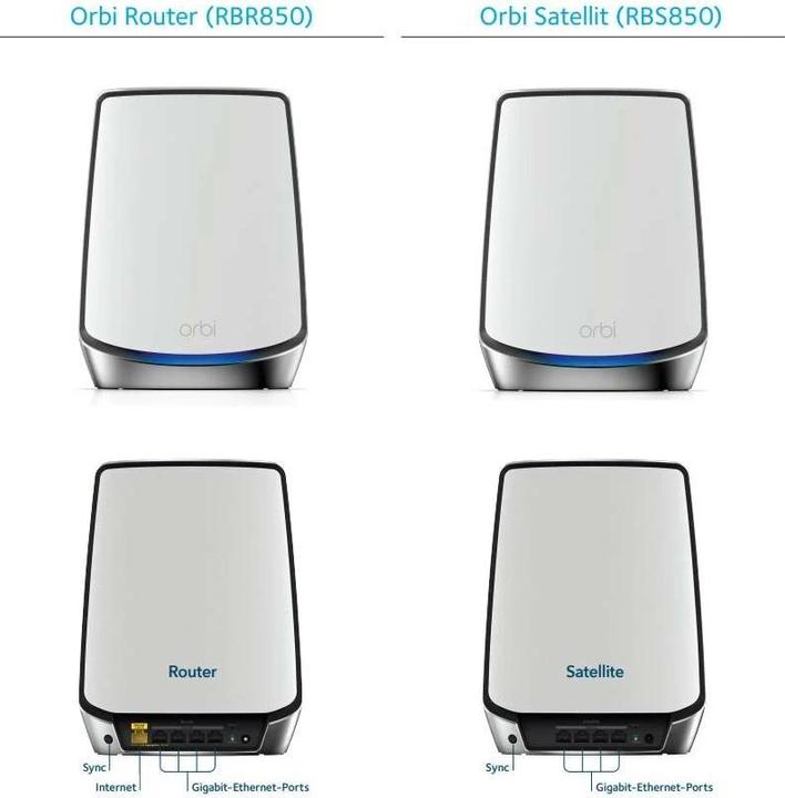 Produktbild Netgear Orbi WiFi 6 Mesh System AX6000 (RBK853)