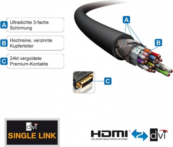 Immagine prodotto Purelink HDMI (Typ A) — DVI (1.50 m, DVI, HDMI)