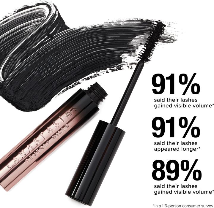 Actual product image Anastasia Beverly Hills Mini Mascara
