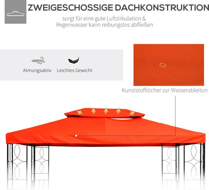 Produktbild Outsunny Ersatzdach für Metall-Pavillon (300 cm, 400 cm)