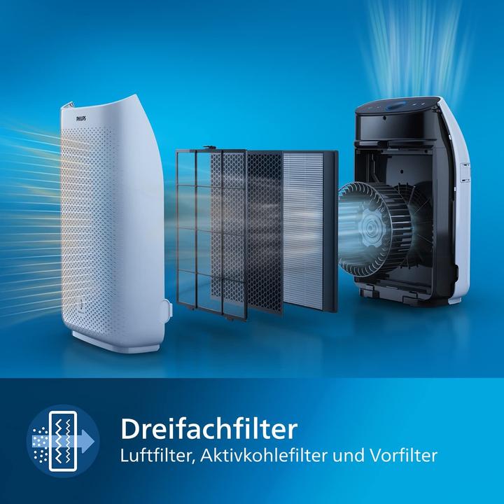 Immagine prodotto Philips AC 1215/10 (63 m²)