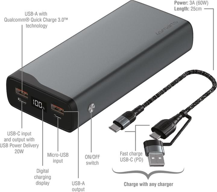 Immagine prodotto 4smarts VoltHub Pro (20000 mAh, 20 W, 74 Wh)
