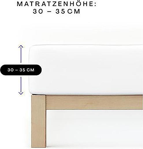 Actual product image schlafgut Pure (180 x 200 - 200 x 220 cm)