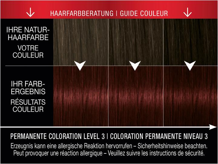 Actual product image Syoss Permanent colouration (Mahogany tree)