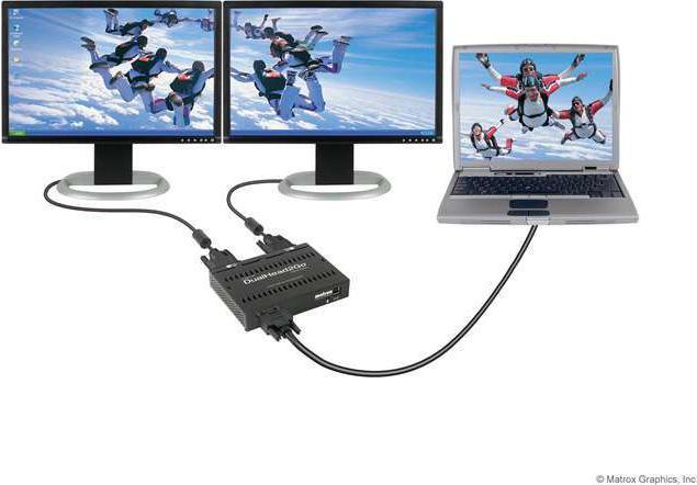 Image du produit Matrox DualHead2Go Édition numérique