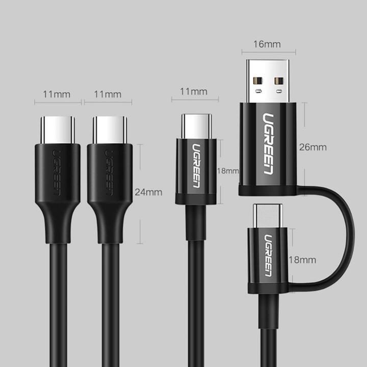 Produktbild Ugreen USB C – USB C (1.50 m, USB 2.0)